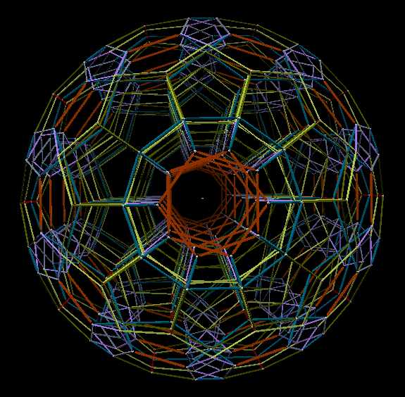 Projection with six-fold symmetry Projection with six-fold symmetry