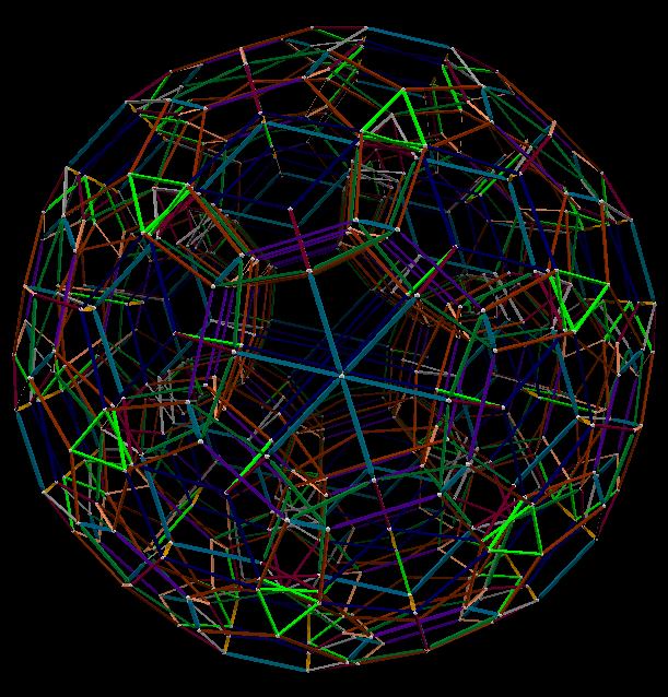 Projection with six-fold symmetry Projection with six-fold symmetry